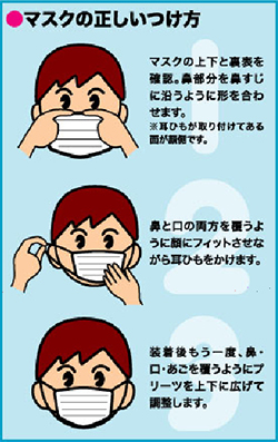 https://www.fco.co.jp/wp/wp-content/uploads/mt/blog_biz/blog_images/141223jousou_2.jpg
