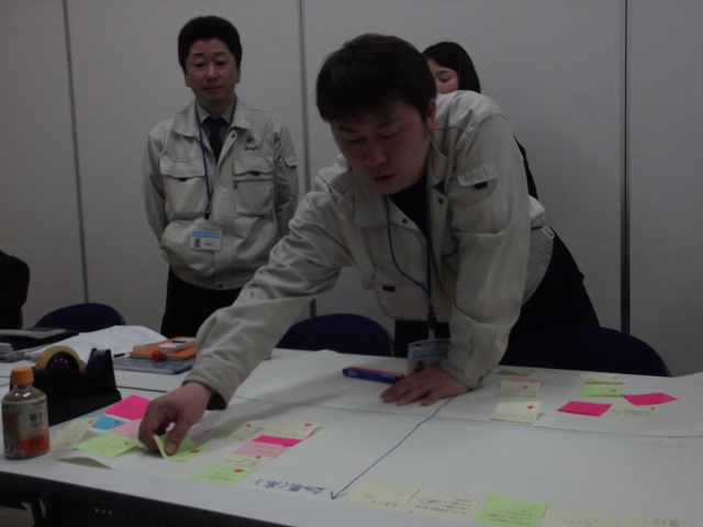 https://www.fco.co.jp/wp/wp-content/uploads/mt/blog_biz/blog_images/DSCF5533.JPG