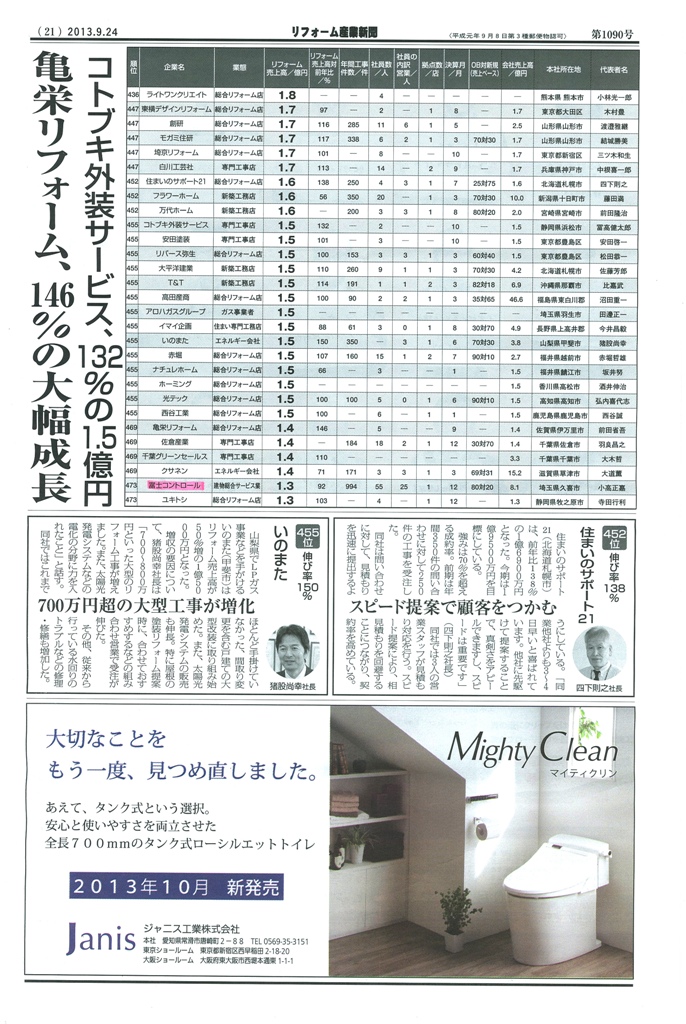 https://www.fco.co.jp/wp/wp-content/uploads/mt/info/blog_images/%E3%83%AA%E3%83%95%E3%82%A9%E3%83%BC%E3%83%A0%E7%94%A3%E6%A5%AD%E6%96%B0%E8%81%9E%EF%BC%92-1.jpg