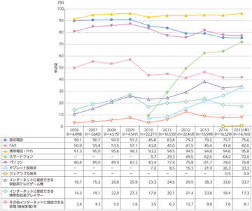 n5201010.png