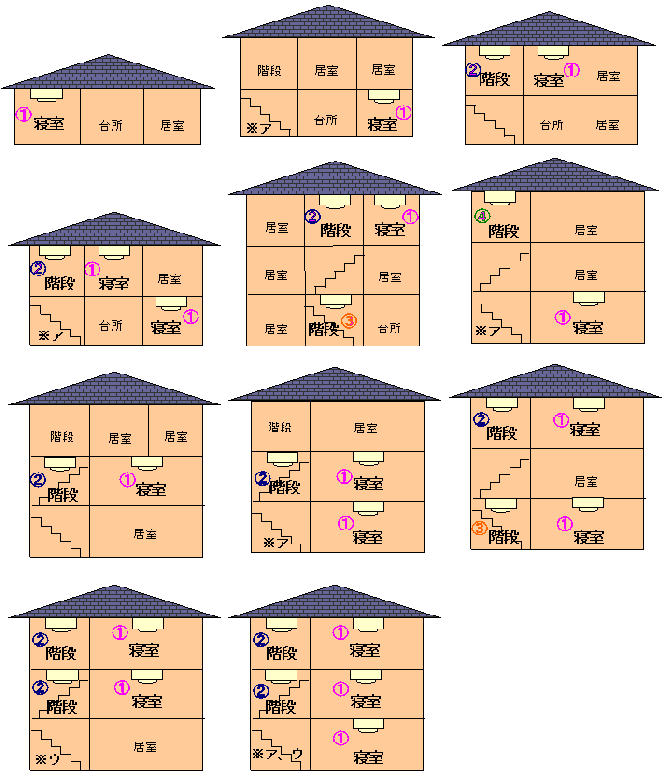 https://www.fco.co.jp/wp/wp-content/uploads/mt/president/blog_images/%E7%81%AB%E7%81%BD%E5%A0%B1%E7%9F%A5%E5%99%A8%EF%BC%93.gif