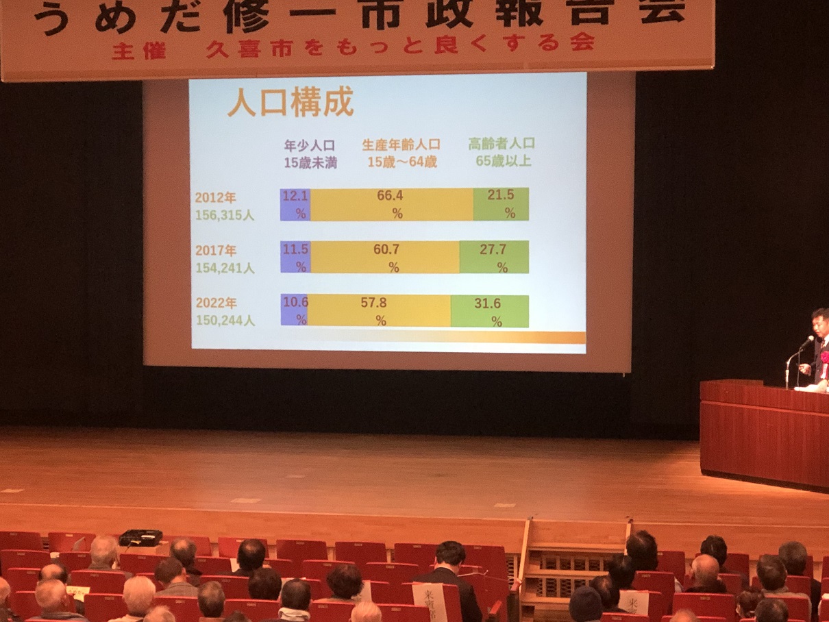 https://www.fco.co.jp/wp/wp-content/uploads/mt/president/blog_images/1IMG_0141.JPG