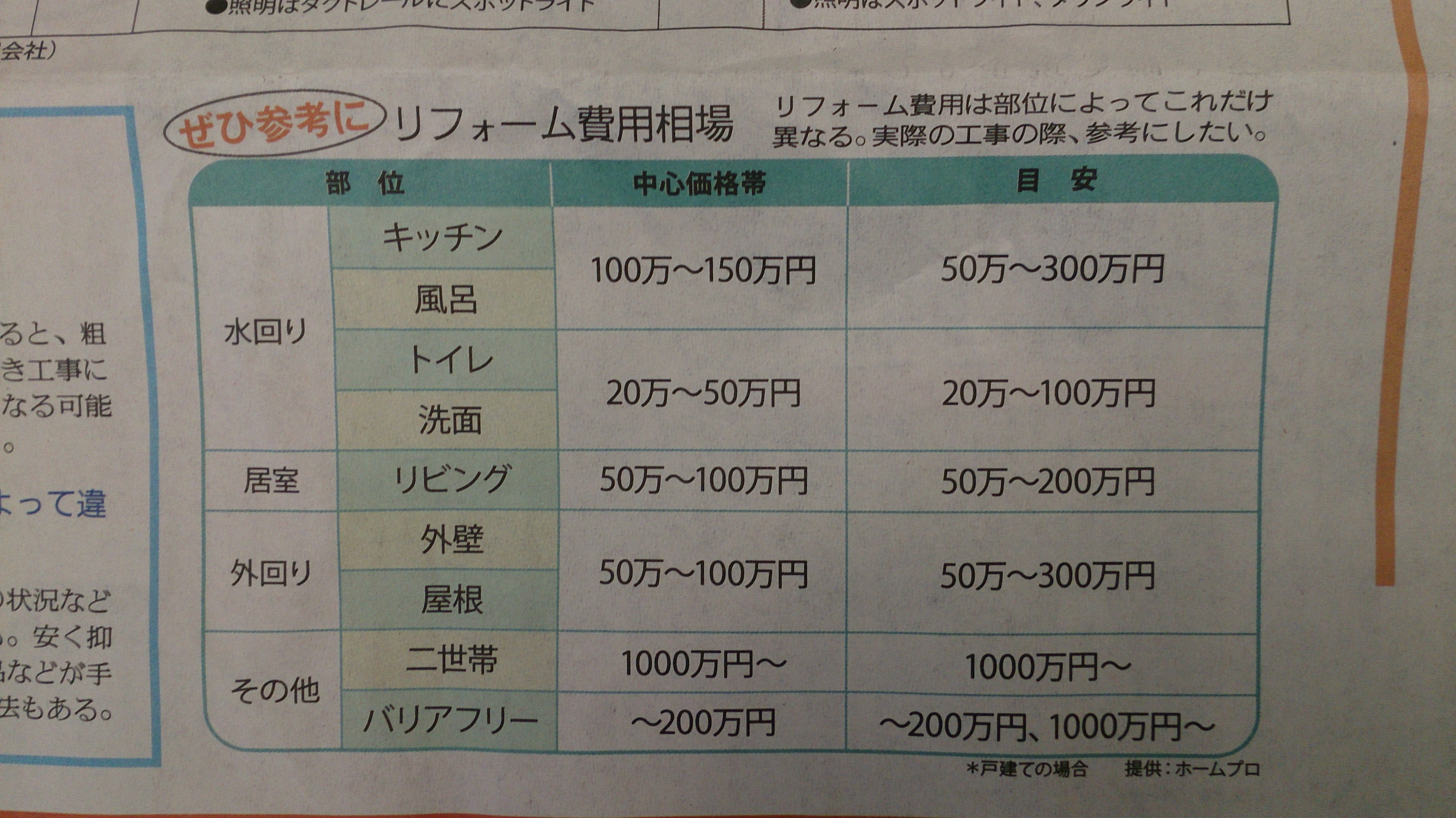 https://www.fco.co.jp/wp/wp-content/uploads/mt/president/blog_images/DSC_0036.jpg