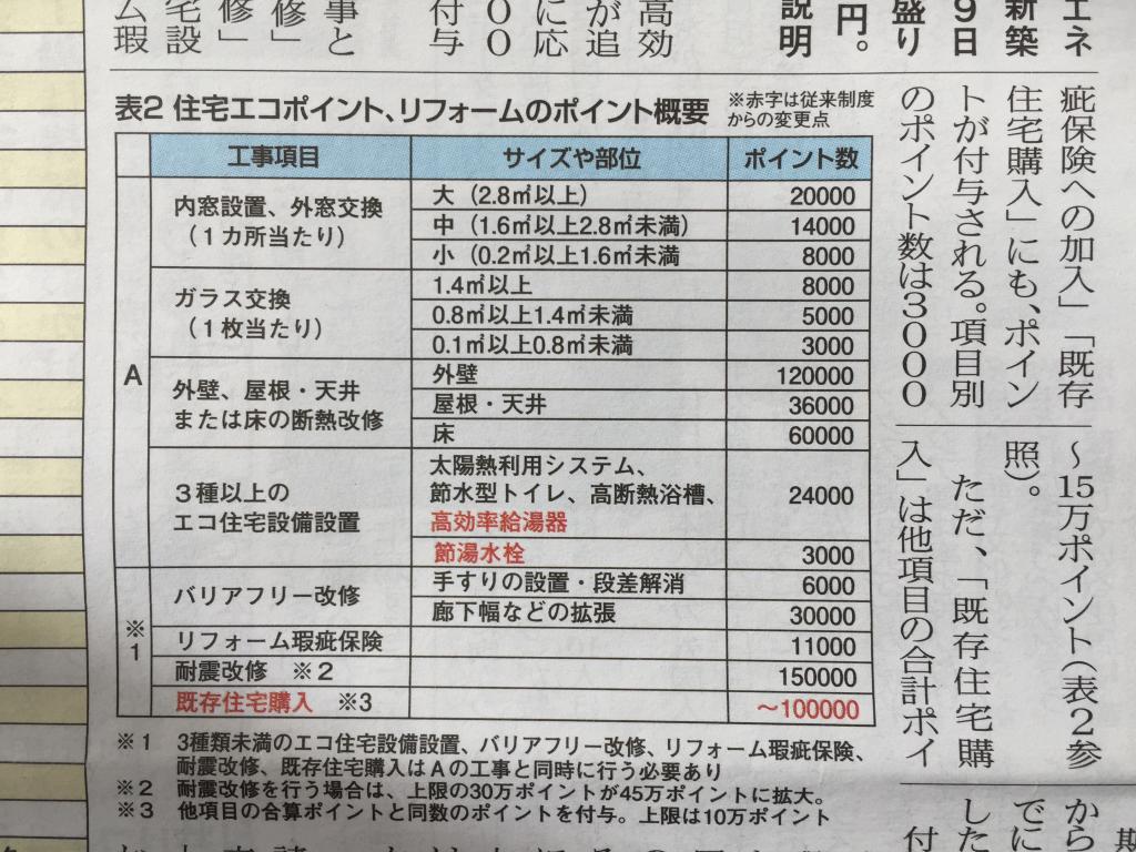 https://www.fco.co.jp/wp/wp-content/uploads/mt/president/blog_images/IMG_0650.JPG