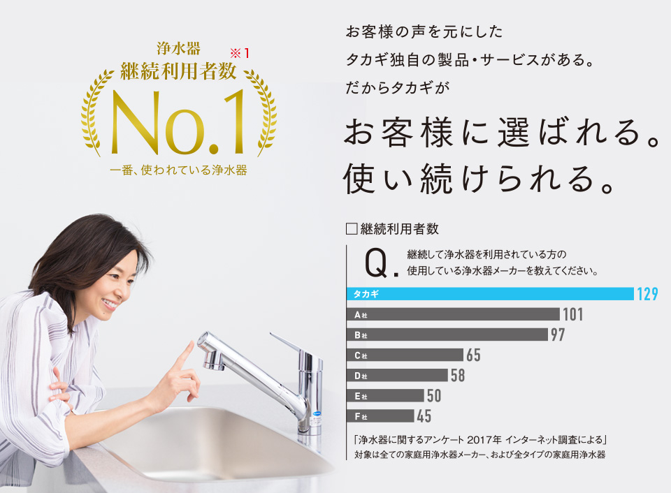 https://www.fco.co.jp/wp/wp-content/uploads/mt/president/blog_images/mainimg_img01_pc.jpg