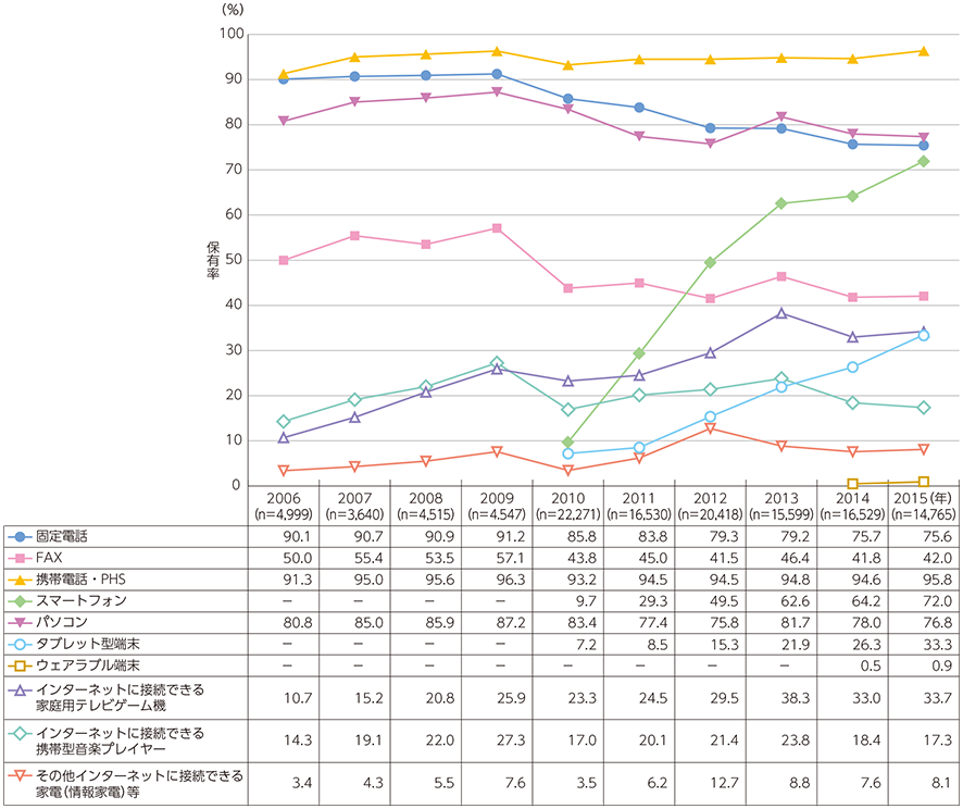 https://www.fco.co.jp/wp/wp-content/uploads/mt/president/blog_images/n5201010.png