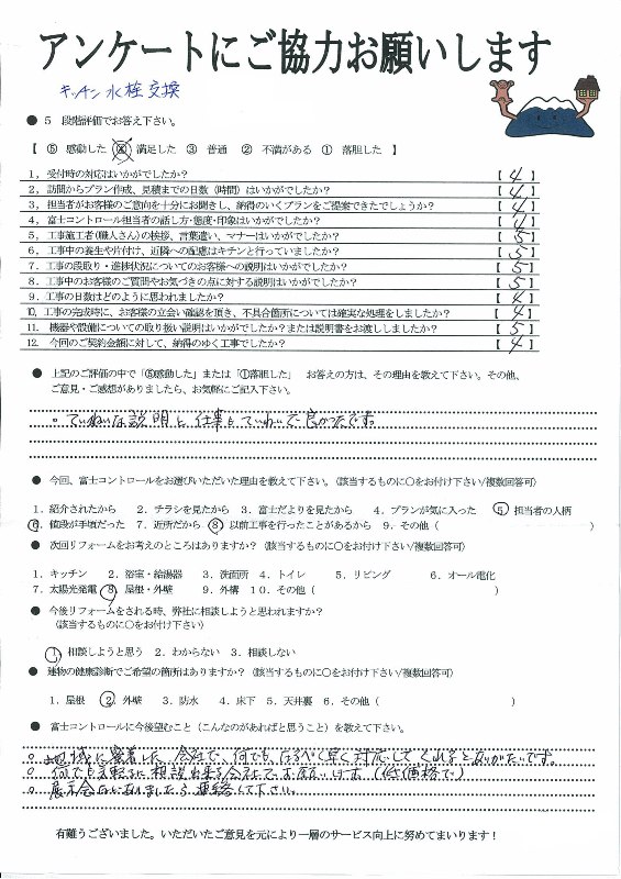 https://www.fco.co.jp/wp/wp-content/uploads/mt/user/blog_images/25.2.16-1.jpg