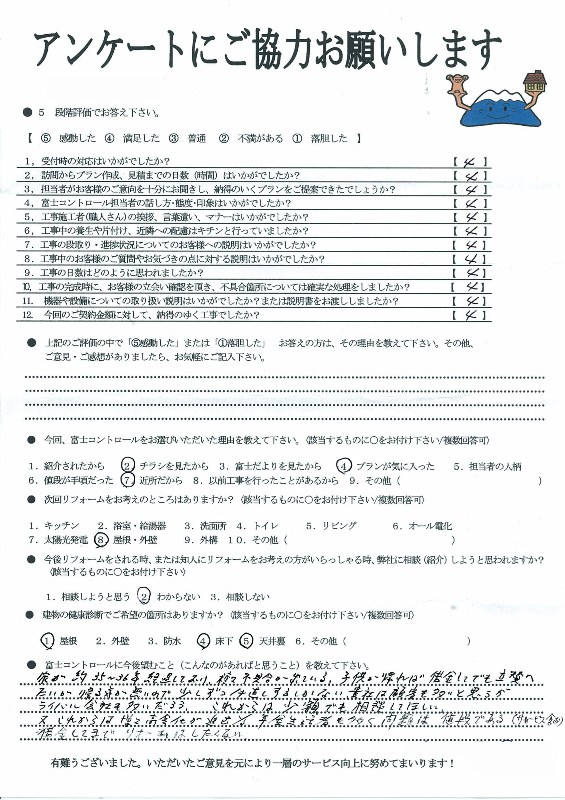 https://www.fco.co.jp/wp/wp-content/uploads/mt/user/blogimages/23.9.21-1.jpg